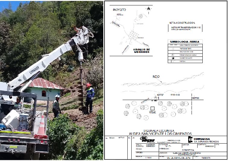 Diseño y construcción de infraestructura eléctrica